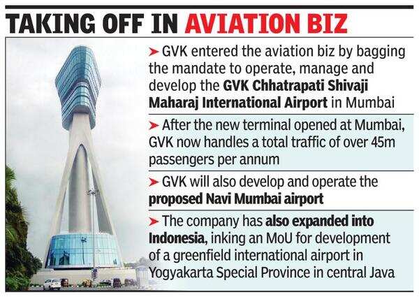 Spain’s Ferrovial, Canada’s PSP eye GVK Airport stake