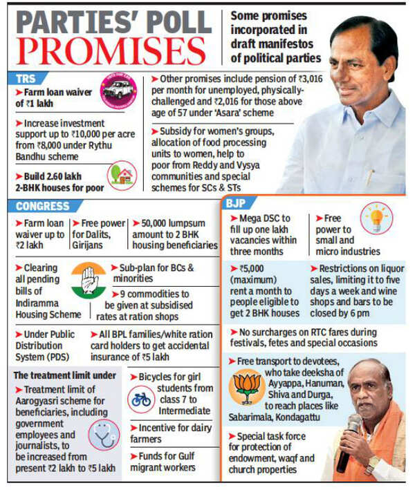 Telangana assembly elections 2018 Where are the manifestos? Only vows