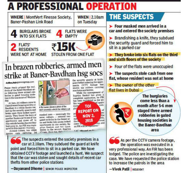 Burglars target six flats on Baner-Pashan Link Road | Pune News - Times ...