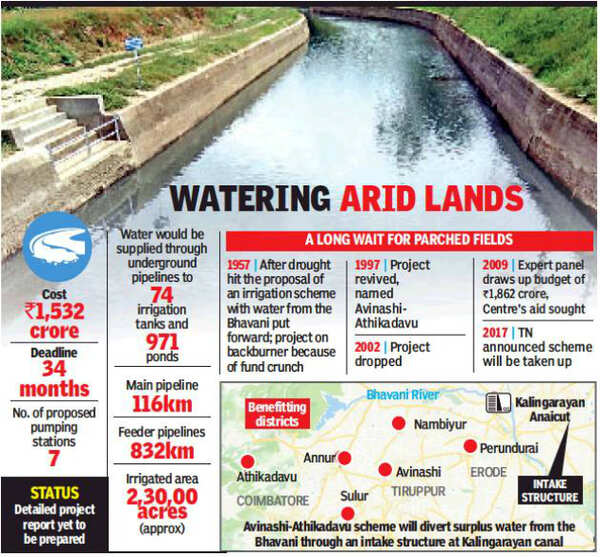 How an irrigation plan is AIADMK’s hope in west Tamil Nadu Chennai