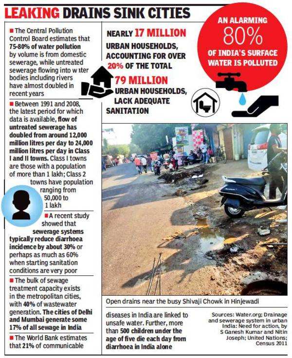Pune: Hinjewadi's busiest junction has a big sewage problem