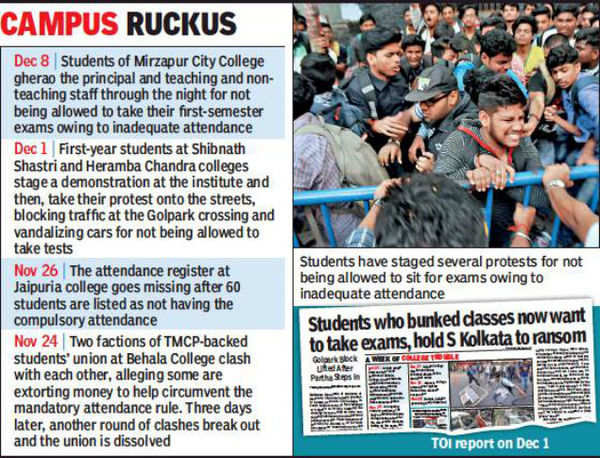 Government, CU Colleges Refuse To Blink, Truants To Miss First-semester ...