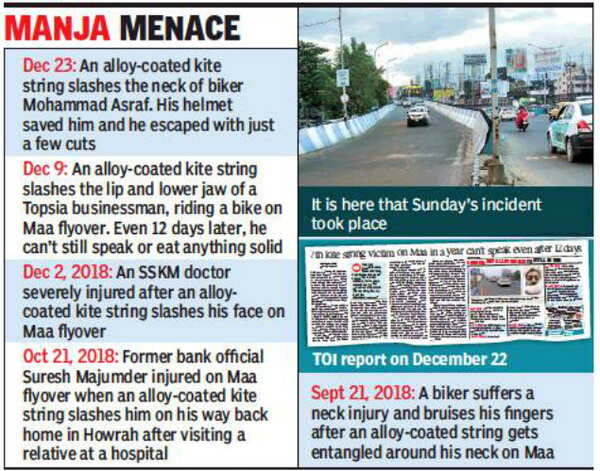 Ninth kite string victim, this time at Chingrighata | Kolkata News ...