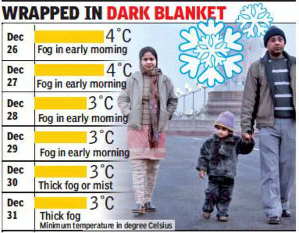 blanket