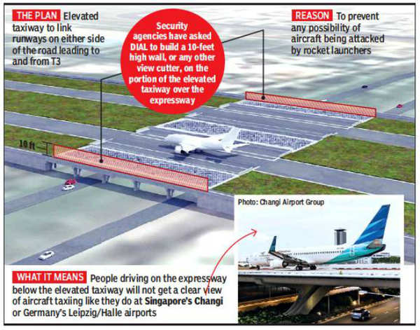 Delhi Airport To Get India's 1st Elevated Taxiway, 4th, 58% OFF