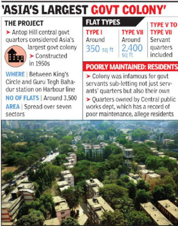 10,000 Government Quarters To Make Way For Towers | Mumbai News - Times ...