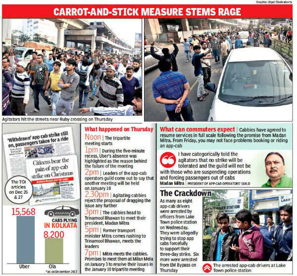 After day-long application cab strike, protesting drivers promise to ...