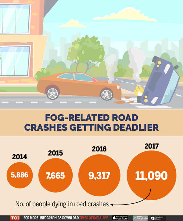 Fog-related road crashes getting deadlier