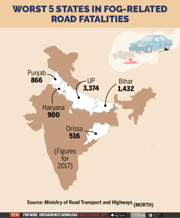 Fog-related road crashes getting deadlier2 (1)