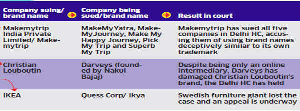 brand2