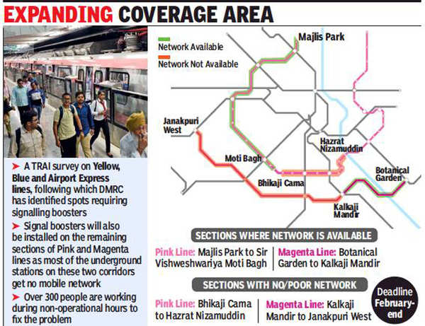 No mobile signal on metro stretch? Problem may be over by February ...