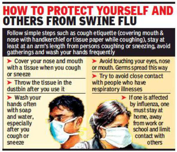 Swine Flu Kills Two More In Jodhpur Jodhpur News Times Of India 