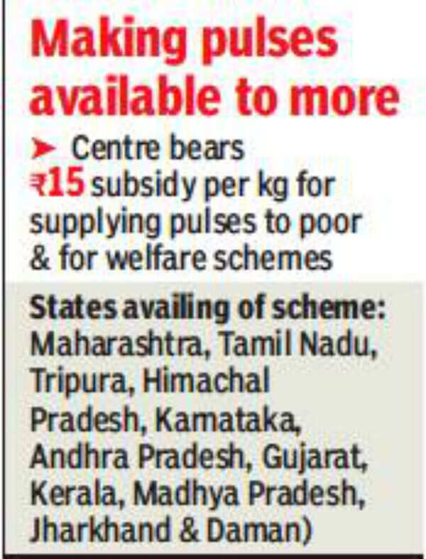 Government's pulses' subsidy brings lakhs into ‘nutrition net’ India
