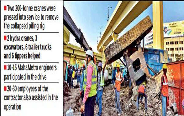 MahaMetro to fix penalty on contractor for Nashik Phata piling rig ...