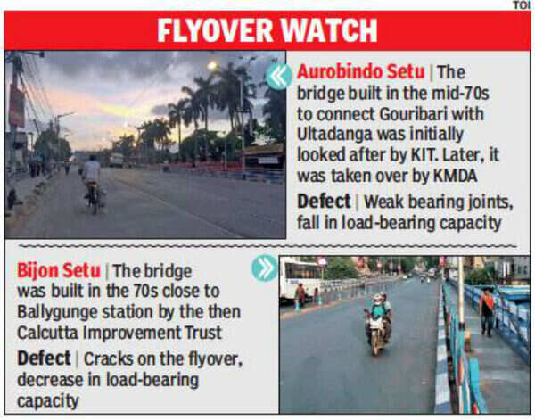KMDA to dedicate agency for repair of two key bridges | Kolkata News ...