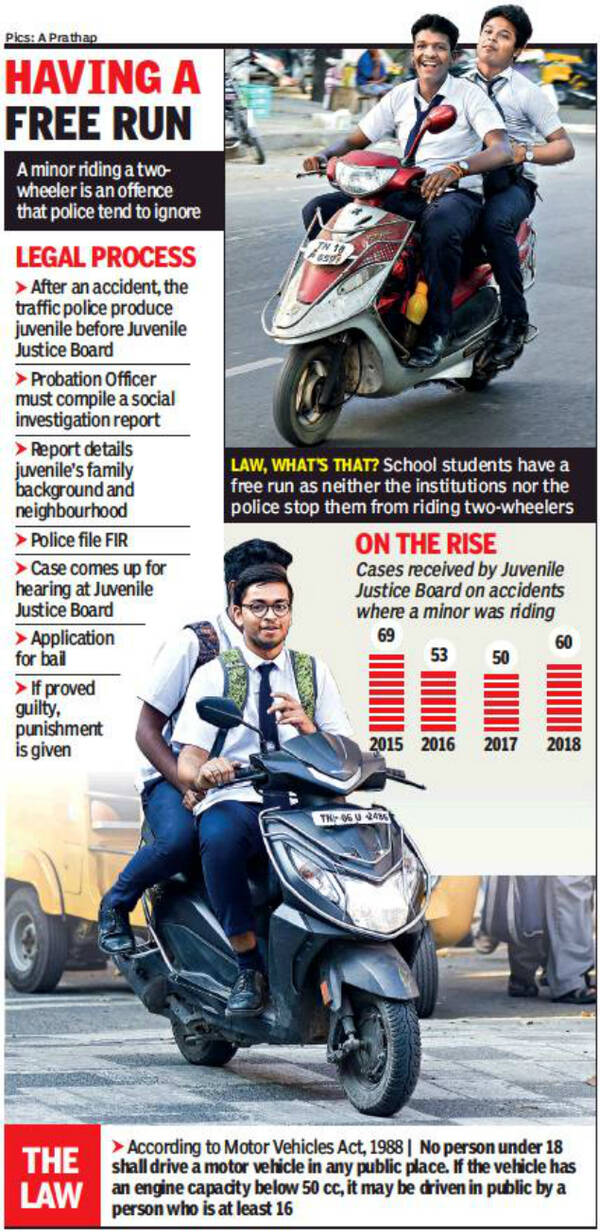 Minors ride to school, put selves, others at risk; none to stop them ...