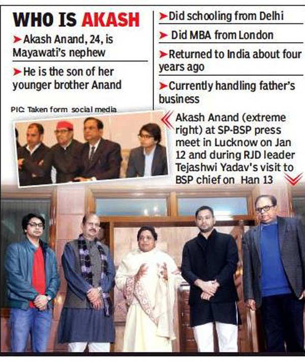 Akash Anand: MBA Graduate From London And Mayawati's Political Heir