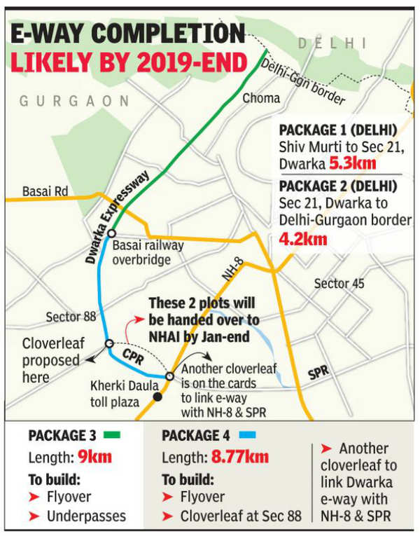 Haryana government to hand over land to connect Dwarka expressway with ...