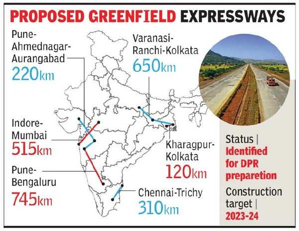 Varanasi To Kolkata Distance By Road Bharatmala Project: Bharatmala 2.0 To Focus On Expressways, Add 4000 Km  Greenfield Roads | India News - Times Of India