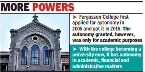 Maharashtra Government Okays University Status For Fergusson College ...