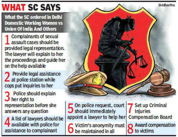 Why does Gujarat Police not help rape victims, high court asks ...