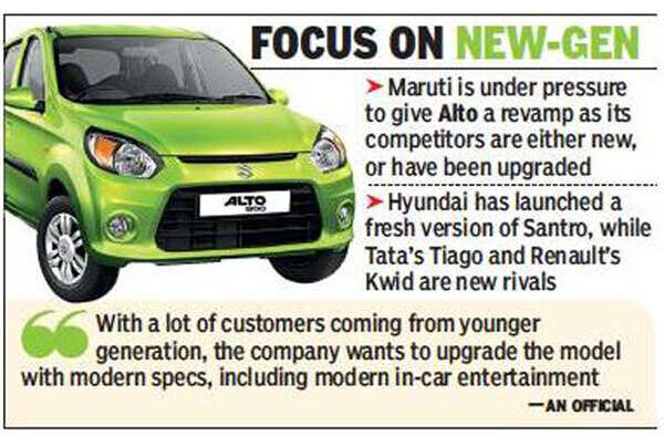 maruti alto showroom near me