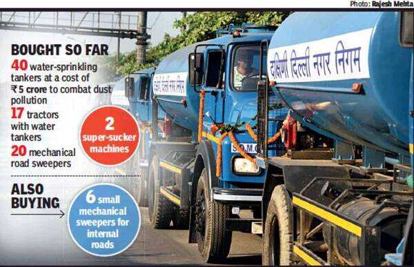 Delhi: Machinery bought to fight off pollution gathers dust | Delhi ...