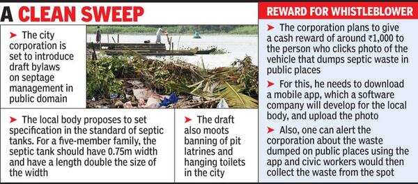 Rs 25,000 fine likely for dumping septic waste in public places | Kochi ...