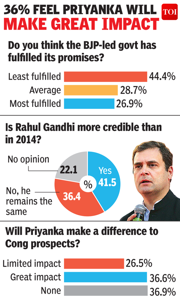 Priyanka will make great impact