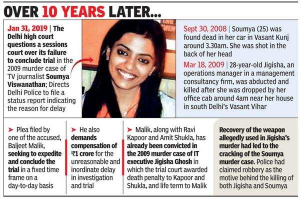 Delhi HC Questions Lengthy Trial In Soumya Murder | Delhi News - Times ...