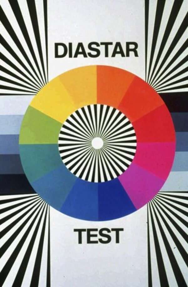 test abc - Times of India