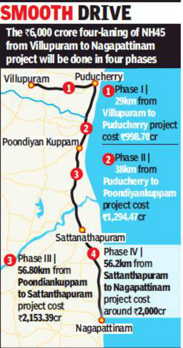 Four Laning Of Nh 45 From Villupuram To Nagapattinam To Start From February End Chennai News 8630