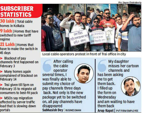 Users cry foul over blackout, cable operators face heat | Kolkata News ...