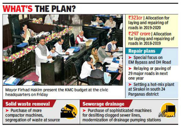Ahead of Lok Sabha polls, repairing of roads high on infra priority ...