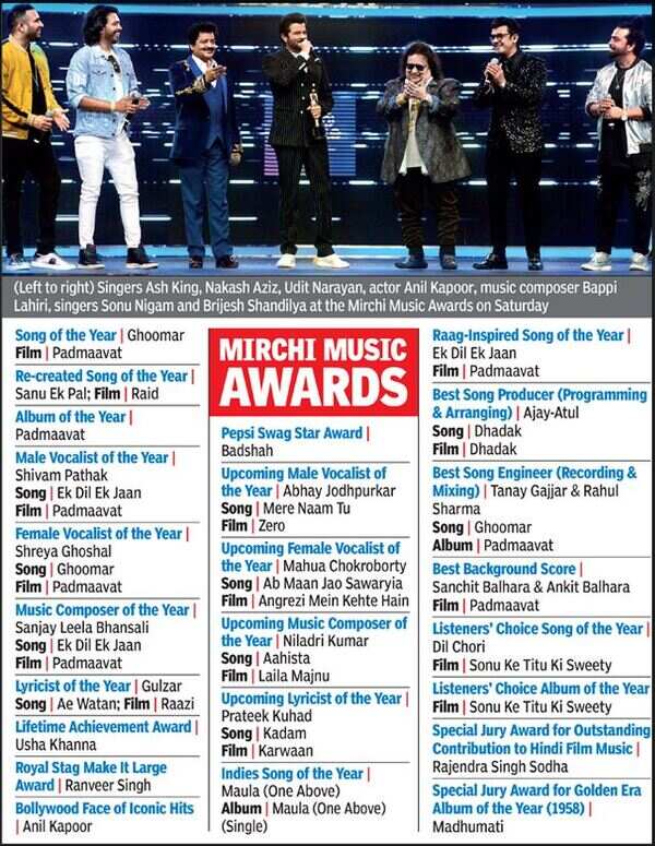 mirchiawards1