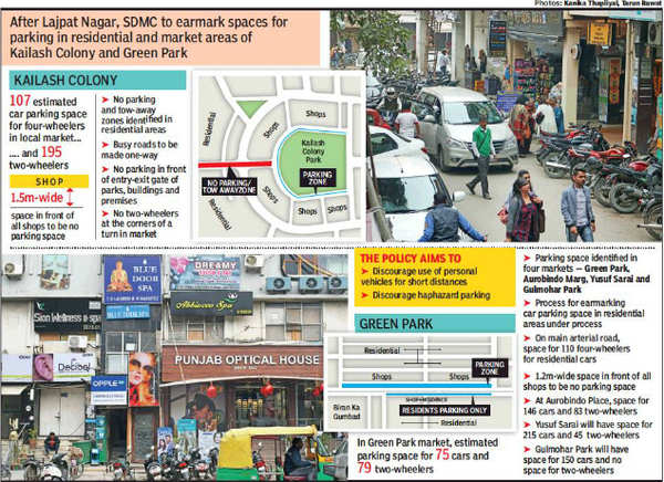 To clear jam, SDMC plans to spread out vehicles into free and paid ...