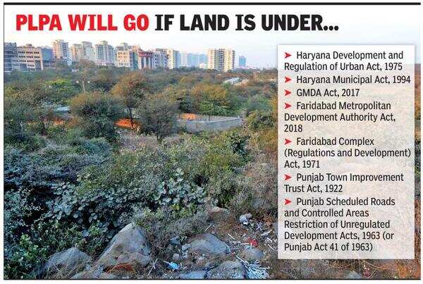 Bill seeking to lift Aravali legal cover may be tabled today