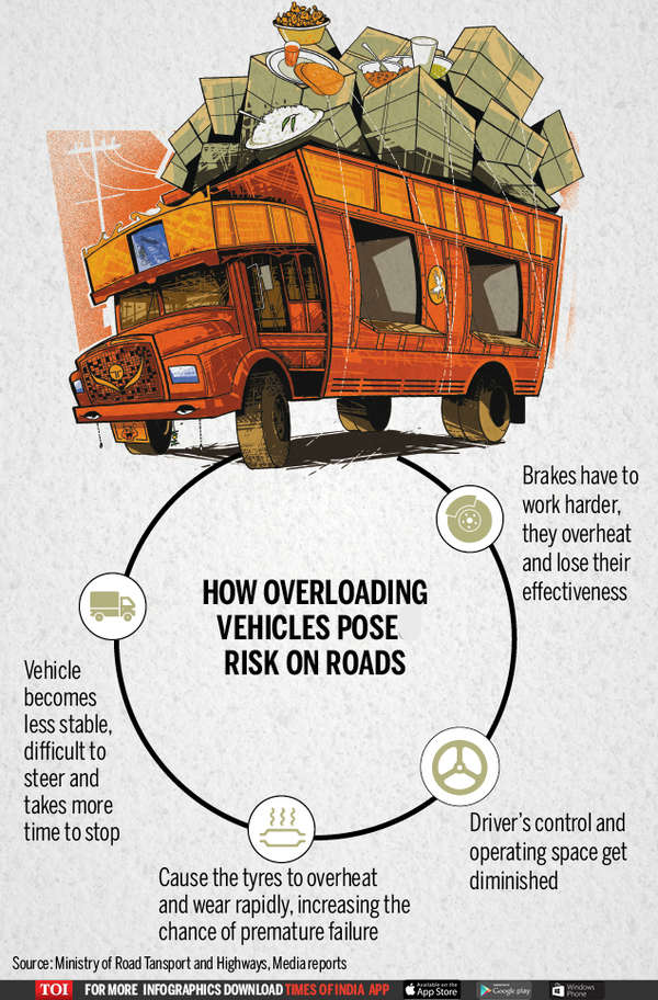 Infographic: Over 60,000 killed by overloading vehicles in last 3 years