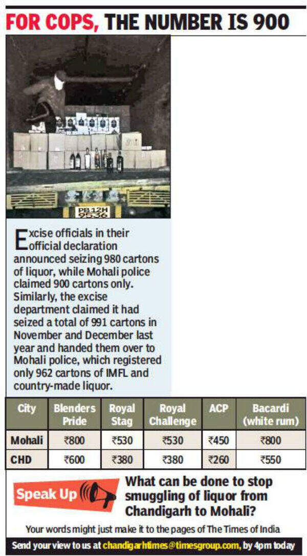Booze smuggling goes few pegs up | Chandigarh News - Times of India