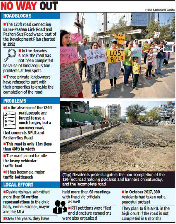 Residents of Baner, Pashan link road completion to vote | Pune News ...