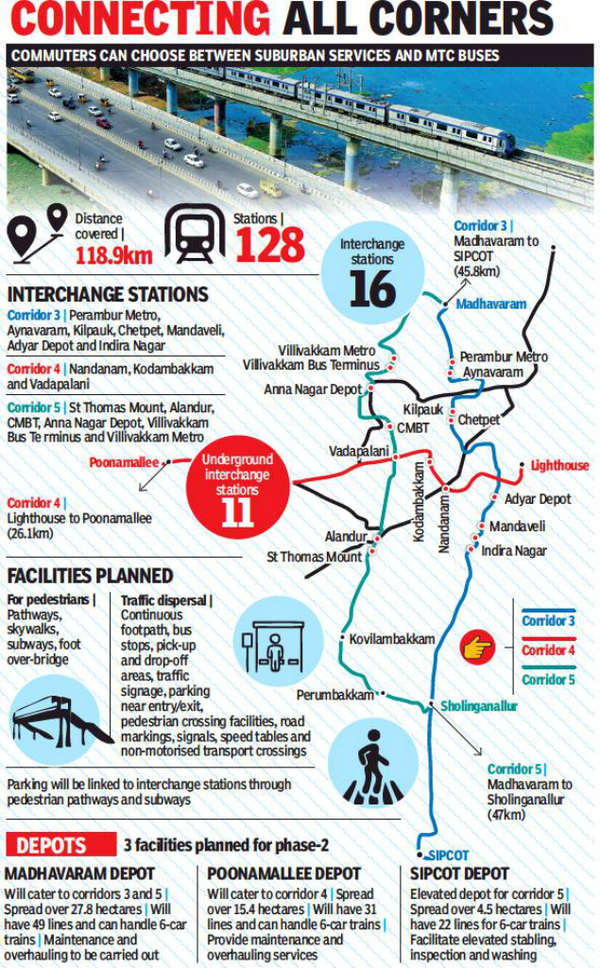 In phase-2, metro will link transit systems at 16 interchange stations ...