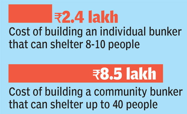HOW INDIA’S PROTECTING-3
