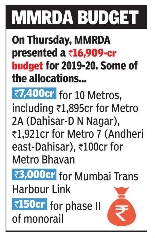 Infrastructure boost: Rs 7,400 crore for 10 Metros, Rs 3,000 crore for sea  link