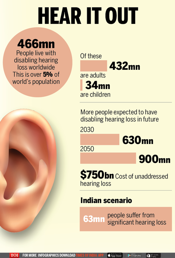 hearing day ear3 (3)