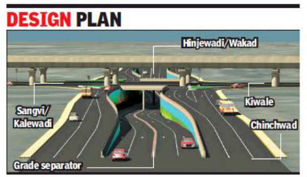 PCMC set to build grade separator to help reduce traffic congestion at ...