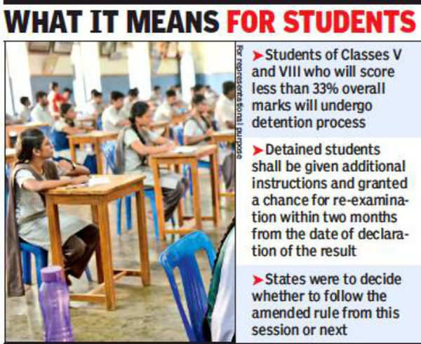 Punjab To Do Away With No Detention Policy | Chandigarh News - Times Of ...