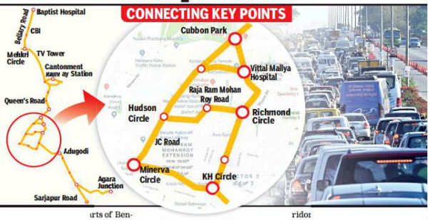 Zip To Central Business District: Elevated Corridor Set To Loop Around ...