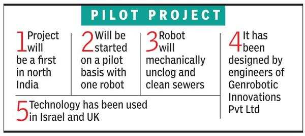 MCG will deploy robots to clean sewers, end manual scavenging