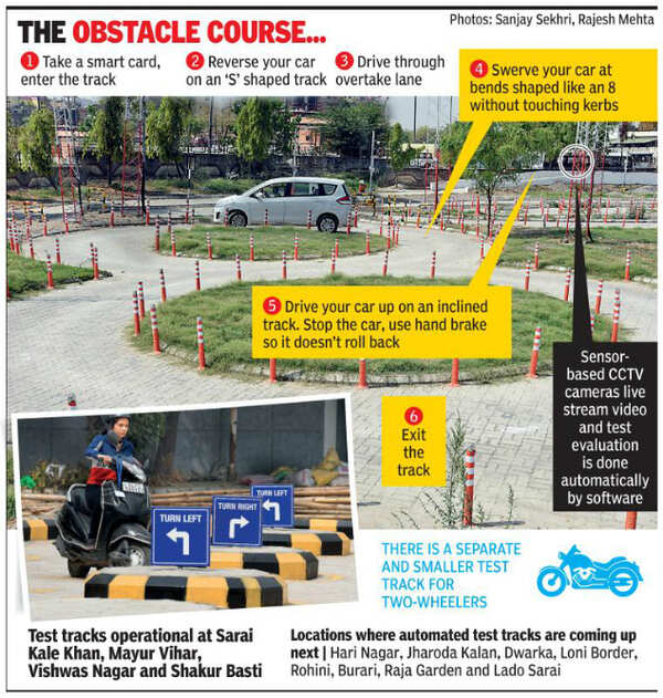 This explains the chaos on Delhi roads | Delhi News - Times of India