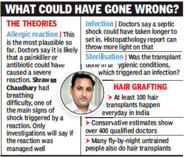 Hair Transplant Death Rate Should You Be Worried
